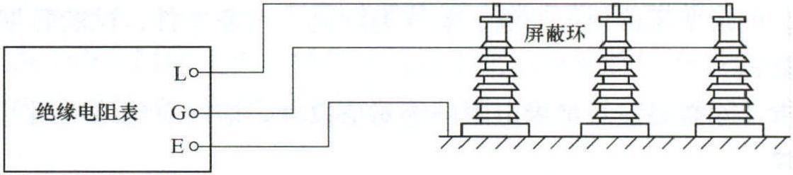 第六節(jié) 絕緣電阻、吸收比 (極化指數(shù))